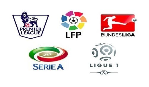 球员交易 球员交易